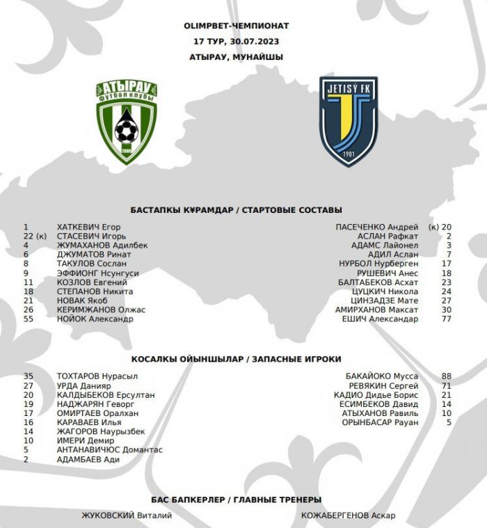 «Атырау» - «Жетысу»: стартовые составы команд