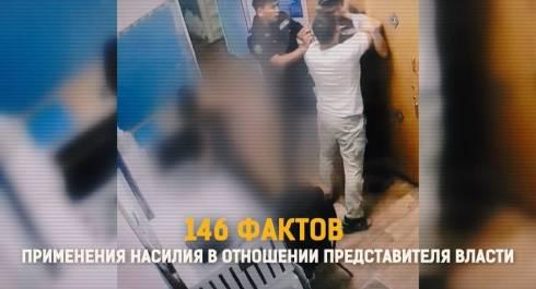 Нападение на полицейского. Какое наказание за это рассказали в МВД