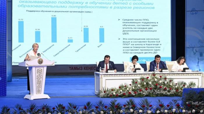 В Кызылорде начнет работу Центр воспитания
                26 августа 2023, 14:03