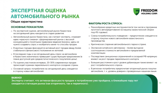 Доля электромобилей в РК выросла в шесть раз за 8 месяцев 2023 года