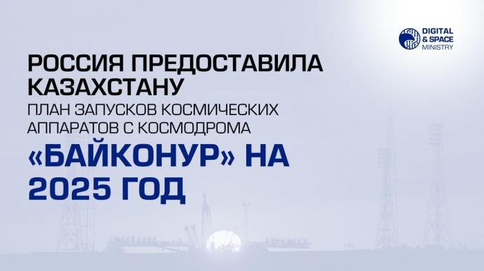 Россия представила Казахстану план запусков с космодрома Байконур на 2025 год