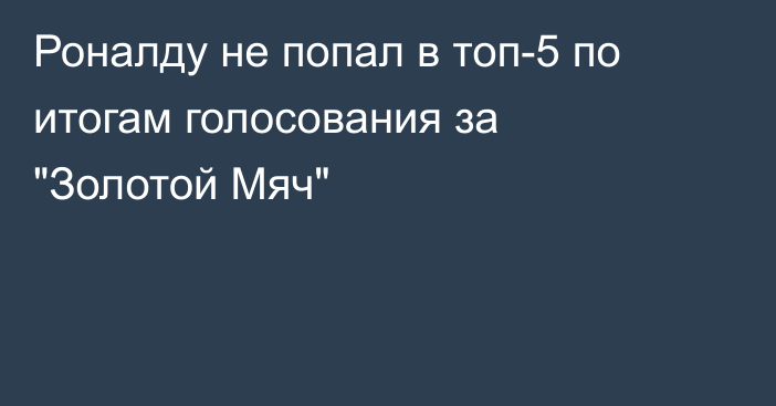 Роналду не попал в топ-5 по итогам голосования за 