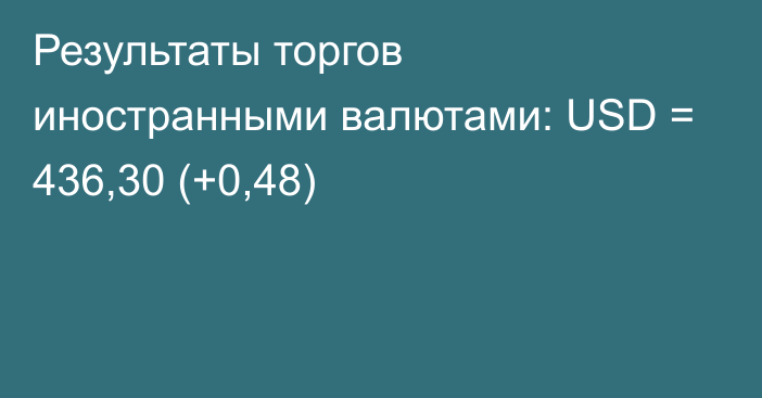 Результаты торгов иностранными валютами: USD = 436,30 (+0,48)