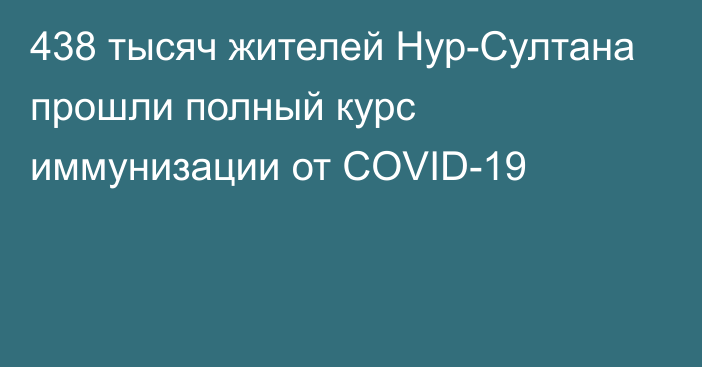 438 тысяч жителей Нур-Султана прошли полный курс иммунизации от COVID-19