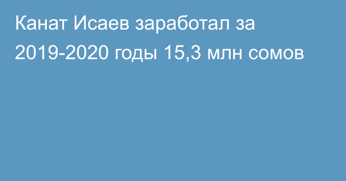 Канат Исаев заработал за 2019-2020 годы 15,3 млн сомов