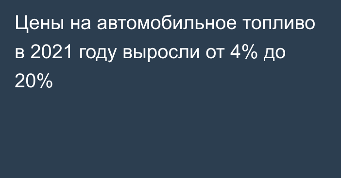 Цены на автомобильное топливо в 2021 году выросли от 4% до 20%