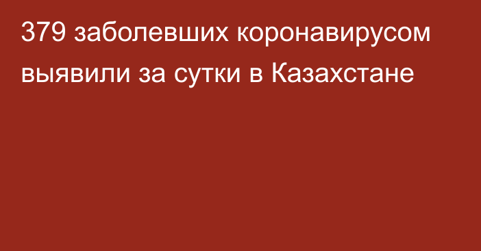 379 заболевших коронавирусом выявили за сутки в Казахстане