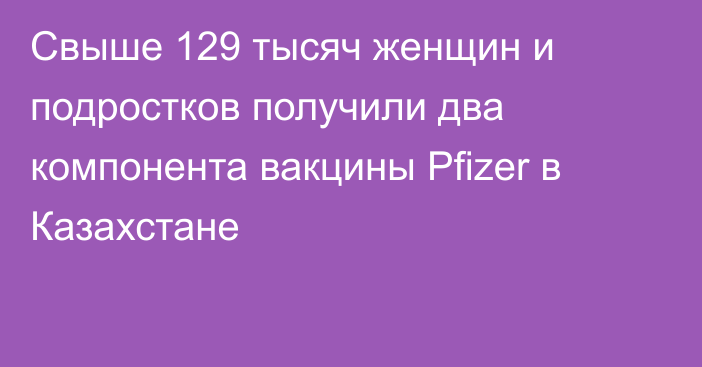 Свыше 129 тысяч женщин и подростков получили два компонента вакцины Pfizer в Казахстане