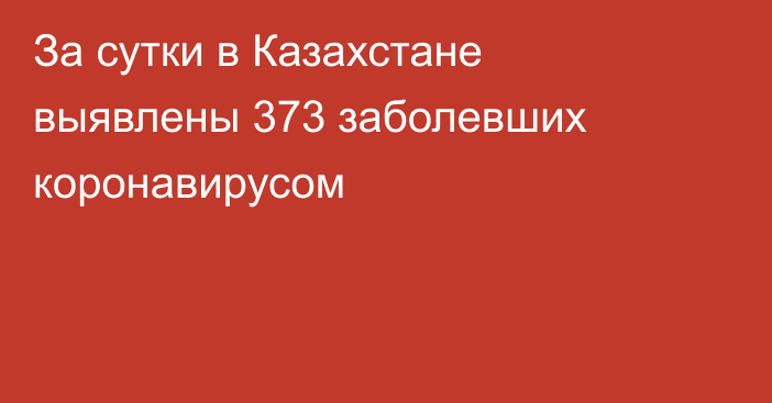 За сутки в Казахстане выявлены 373 заболевших коронавирусом