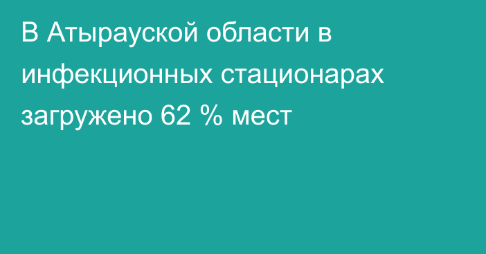 В Атырауской области в инфекционных стационарах загружено 62 % мест