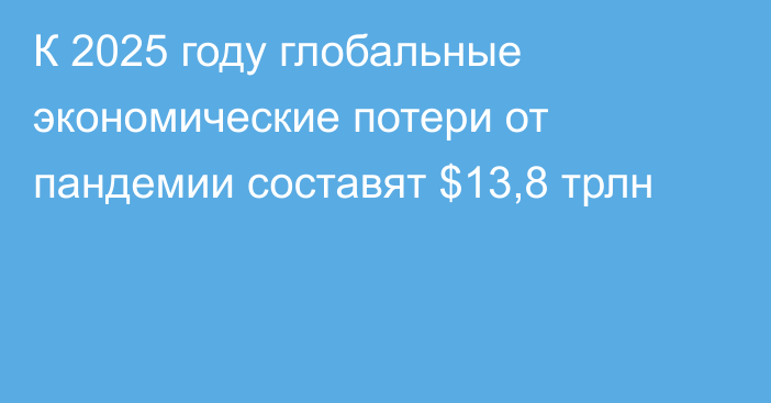 К 2025 году глобальные экономические потери от пандемии составят $13,8 трлн