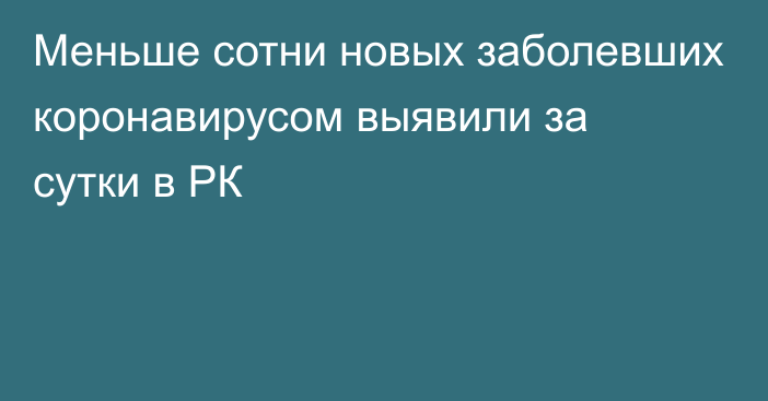 Меньше сотни новых заболевших коронавирусом выявили за сутки в РК