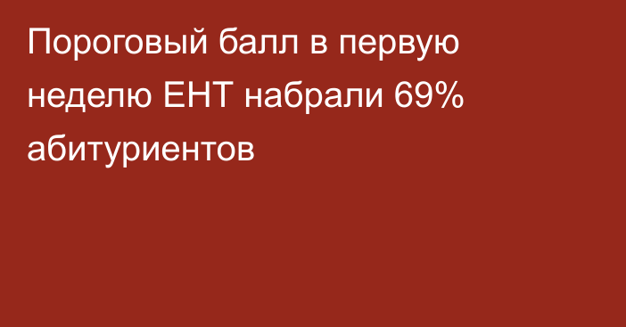 Пороговый балл в первую неделю ЕНТ набрали 69% абитуриентов