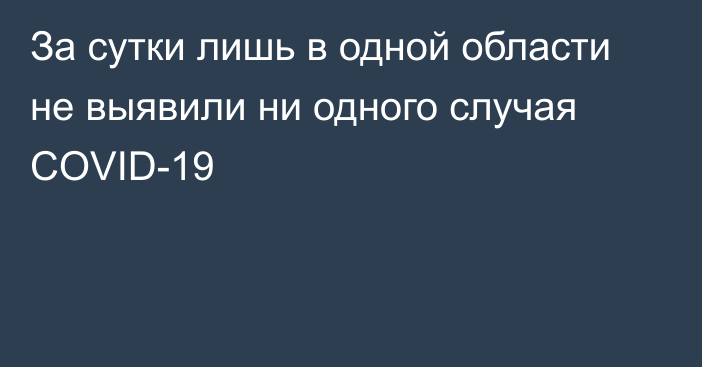 За сутки лишь в одной области не выявили ни одного случая COVID-19