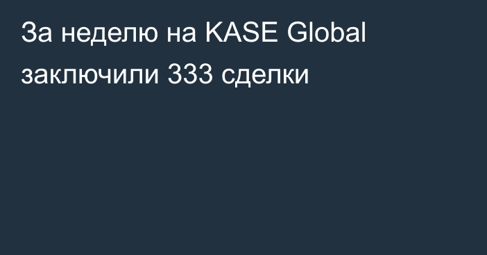 За неделю на KASE Global заключили 333 сделки