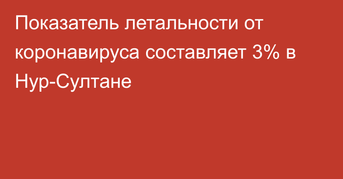 Показатель летальности от коронавируса составляет 3% в Нур-Султане