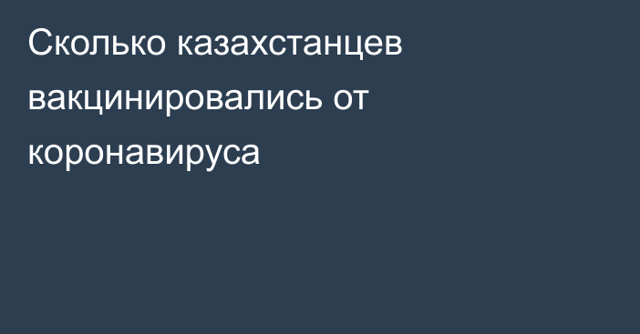 Сколько казахстанцев вакцинировались от коронавируса