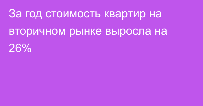 За год стоимость квартир на вторичном рынке выросла на 26%