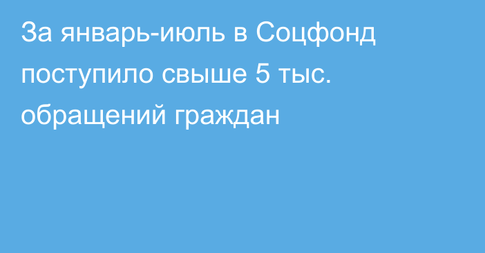 За январь-июль в Соцфонд поступило свыше 5 тыс. обращений граждан