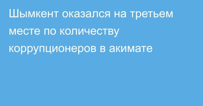 Шымкент оказался на третьем месте по количеству коррупционеров в акимате