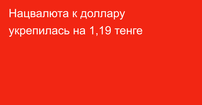 Нацвалюта к доллару укрепилась на 1,19 тенге