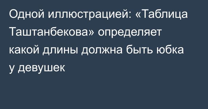 Одной иллюстрацией: «Таблица Таштанбекова» определяет какой длины должна быть юбка у девушек