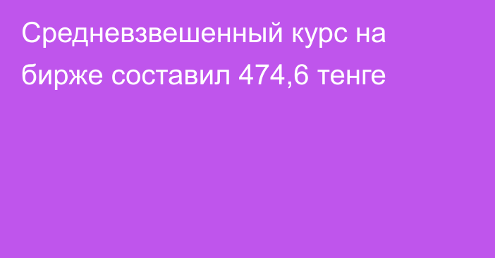 Средневзвешенный курс на бирже составил 474,6 тенге