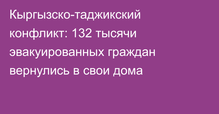 Кыргызско-таджикский конфликт: 132 тысячи эвакуированных граждан вернулись в свои дома