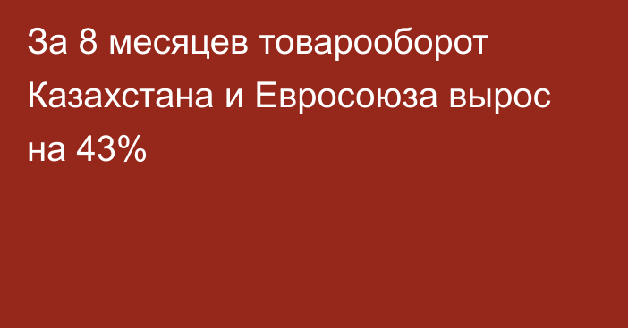 За 8 месяцев товарооборот Казахстана и Евросоюза вырос на 43%