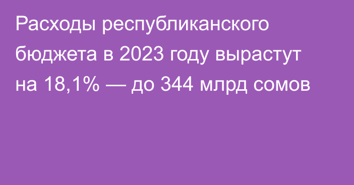 Расходы республиканского бюджета в 2023 году вырастут на 18,1% — до 344 млрд сомов