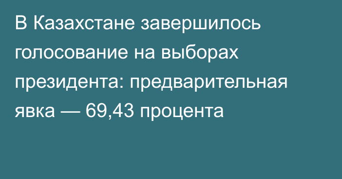 В Казахстане завершилось голосование на выборах президента: предварительная явка — 69,43 процента