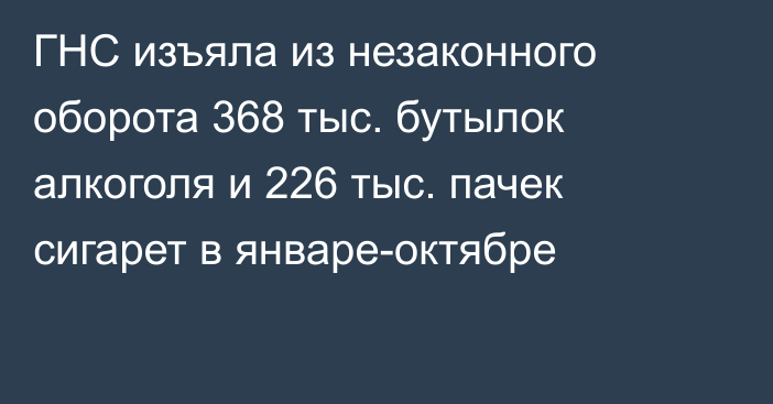 ГНС изъяла из незаконного оборота 368 тыс. бутылок алкоголя и 226 тыс. пачек сигарет в январе-октябре