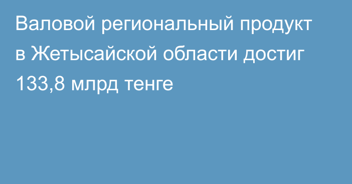 Валовой региональный продукт в Жетысайской области достиг 133,8 млрд тенге