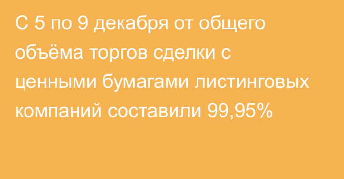 С 5 по 9 декабря от общего объёма торгов сделки с ценными бумагами листинговых компаний составили 99,95%