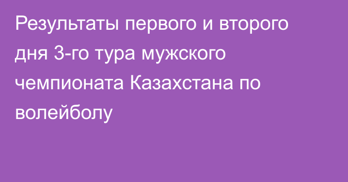 Результаты первого и второго дня 3-го тура мужского чемпионата Казахстана по волейболу