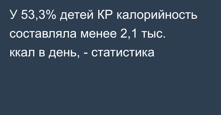 У 53,3% детей КР калорийность составляла менее 2,1 тыс. ккал в день, - статистика