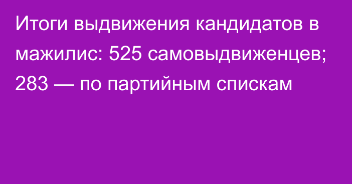 Итоги выдвижения кандидатов в мажилис: 525 самовыдвиженцев; 283 — по партийным спискам