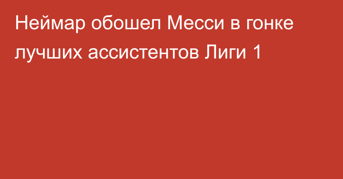 Неймар обошел Месси в гонке лучших ассистентов Лиги 1