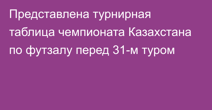 Представлена турнирная таблица чемпионата Казахстана по футзалу перед 31-м туром