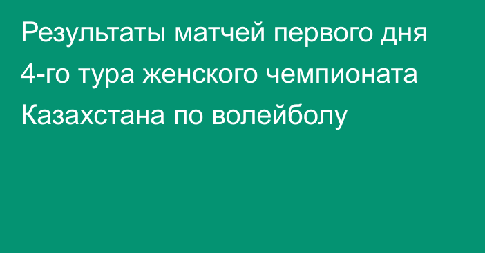 Результаты матчей первого дня 4-го тура женского чемпионата Казахстана по волейболу