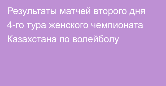 Результаты матчей второго дня 4-го тура женского чемпионата Казахстана по волейболу