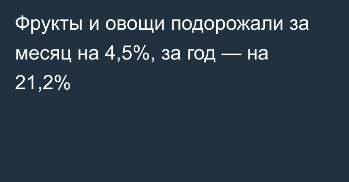 Фрукты и овощи подорожали за месяц на 4,5%, за год — на 21,2%