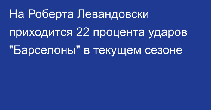 На Роберта Левандовски приходится 22 процента ударов 