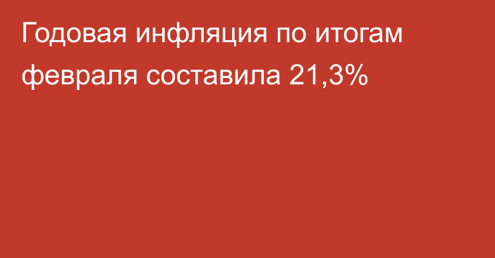 Годовая инфляция по итогам февраля составила 21,3%