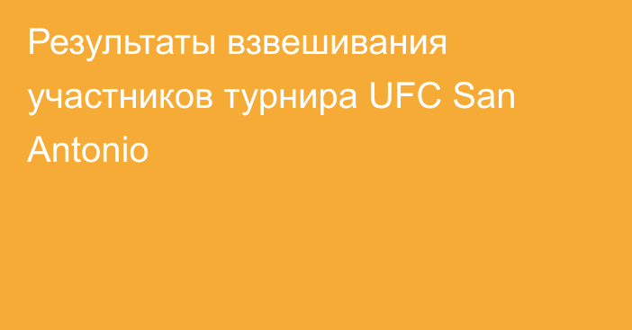 Результаты взвешивания участников турнира UFC San Antonio