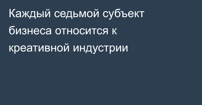 Каждый седьмой субъект бизнеса относится к креативной индустрии