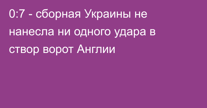 0:7 - сборная Украины не нанесла ни одного удара в створ ворот Англии