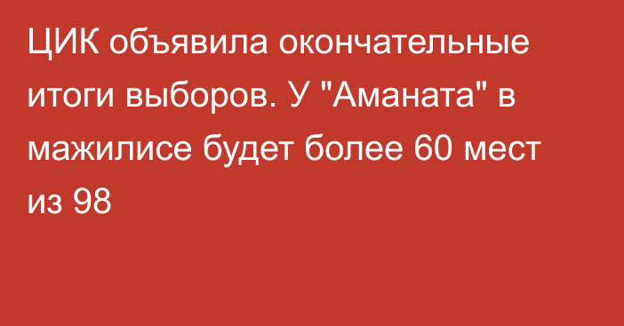 ЦИК объявила окончательные итоги выборов. У 