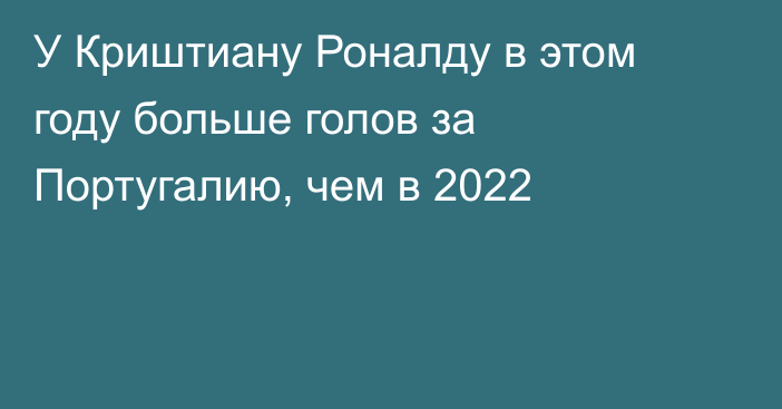 У Криштиану Роналду в этом году больше голов за Португалию, чем в 2022