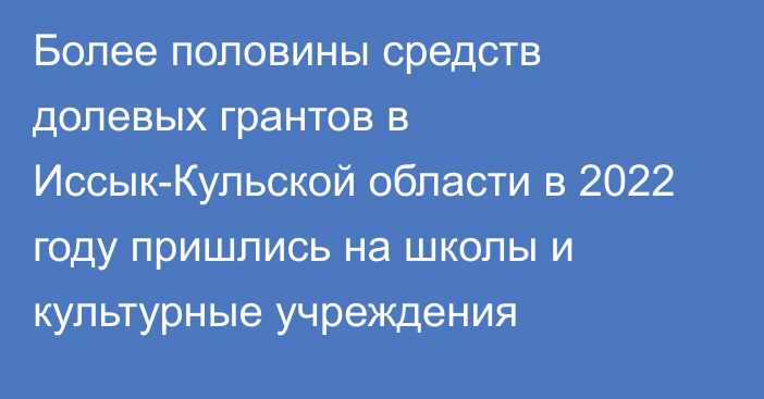 Более половины средств долевых грантов в Иссык-Кульской области в 2022 году пришлись на школы и культурные учреждения